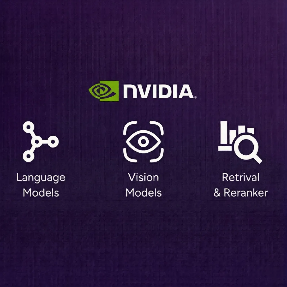 NVIDIA Accelerated Compute