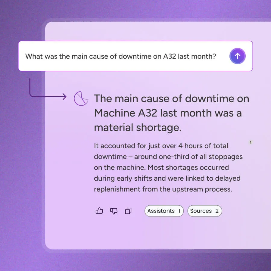 Chat and search interface