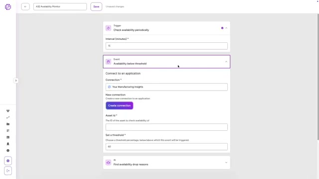 DataQI agent detecting early anomalies