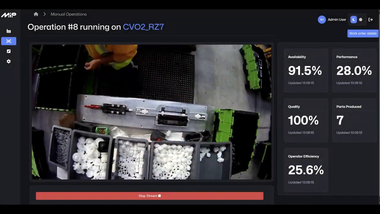 Overhead view of a manual assembly line being monitored by computer vision