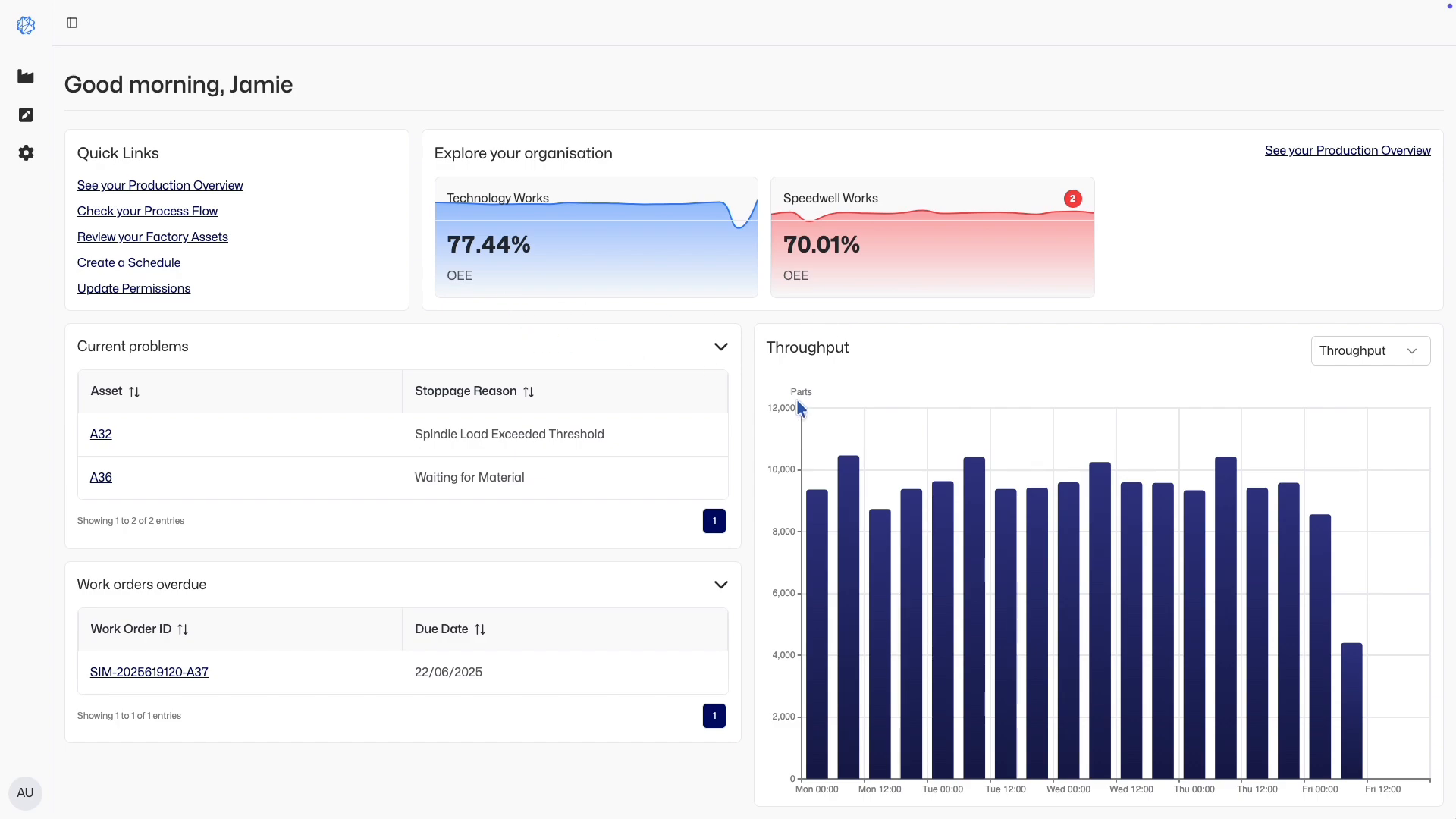 Agentic AI analyzing industrial data streams